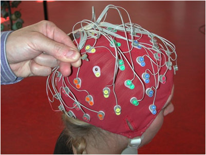 脳波計測の実験の図