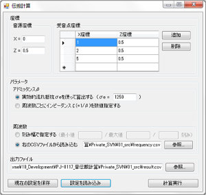 音の伝搬計算ソフトウェアの設定部分のイメージ図